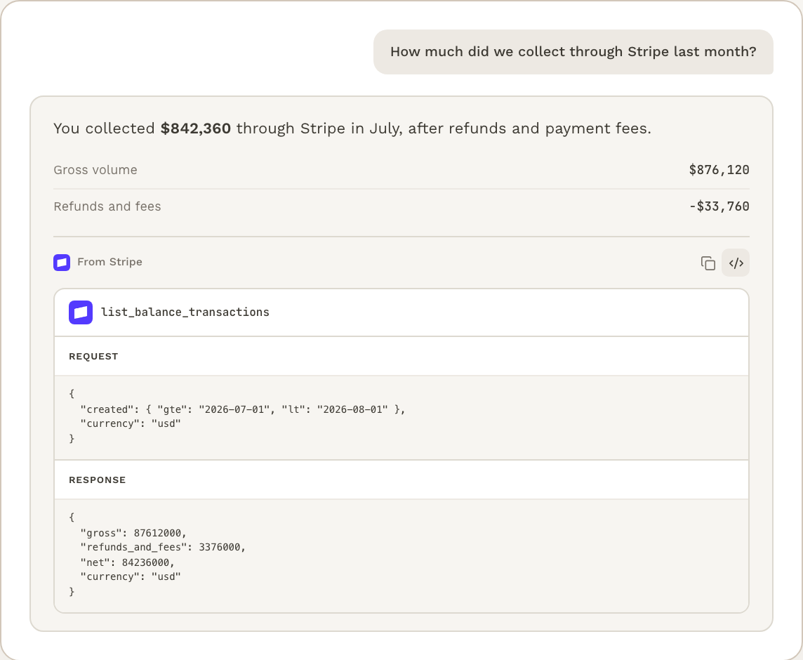 A BitBoard answer sourced from Stripe with the request and response attached