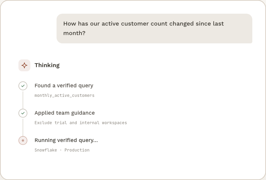 Ask finding and applying shared team context