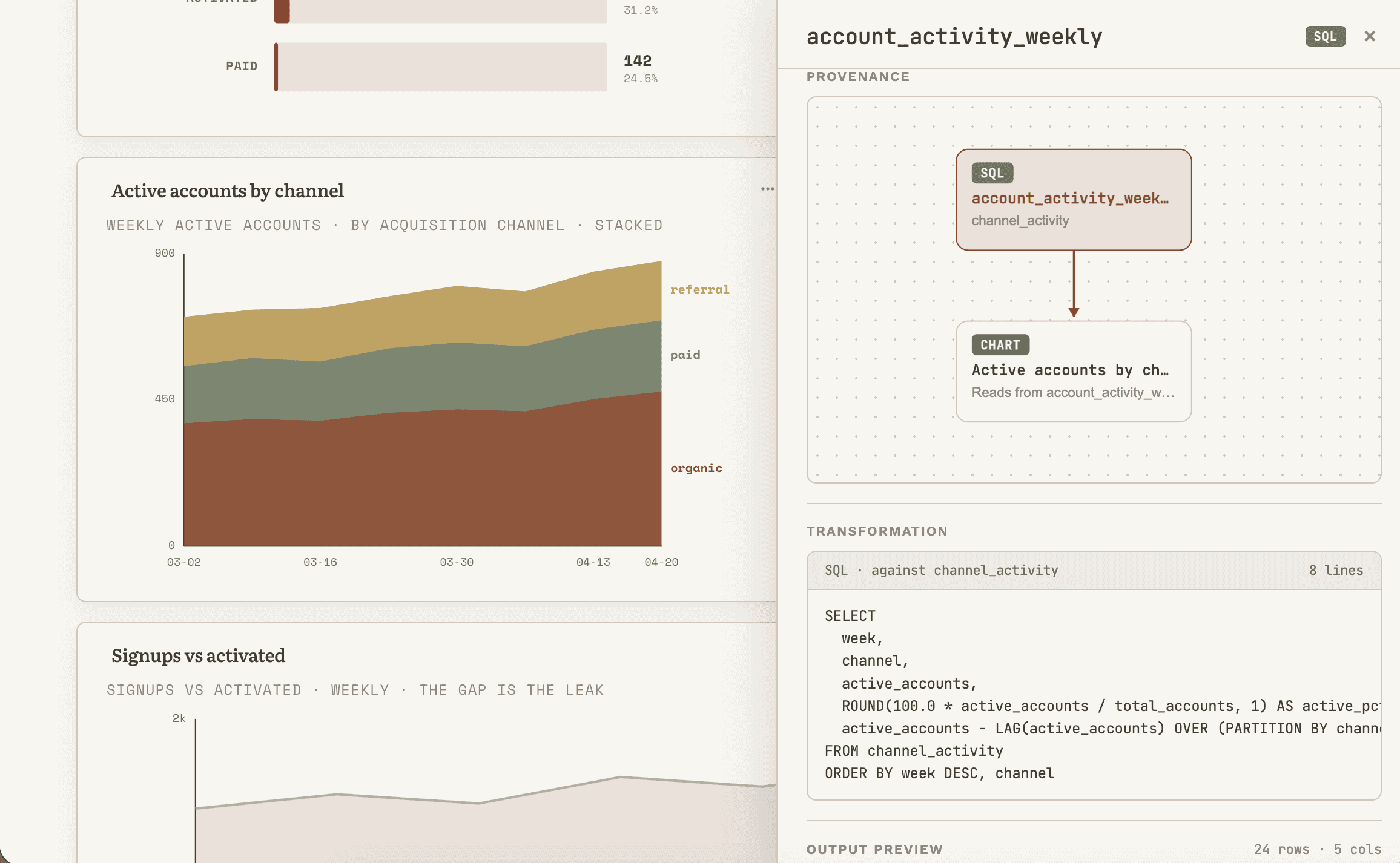 A query stored alongside its dashboard, ready to rerun